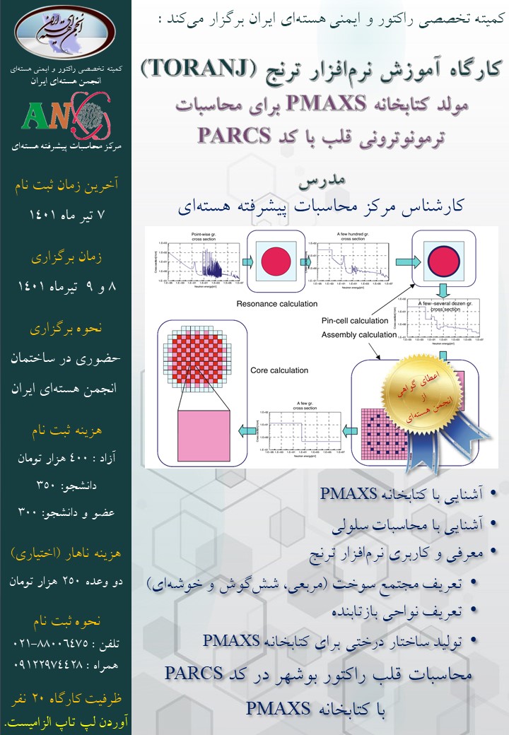 کارگاه آموزش نرم افزار ترنج (TORANJ) مولد کتابخانه PMAXS برای محاسبات ترمونوترونی قلب با کد (PARCS) – 8 و 9تیر ماه 1401