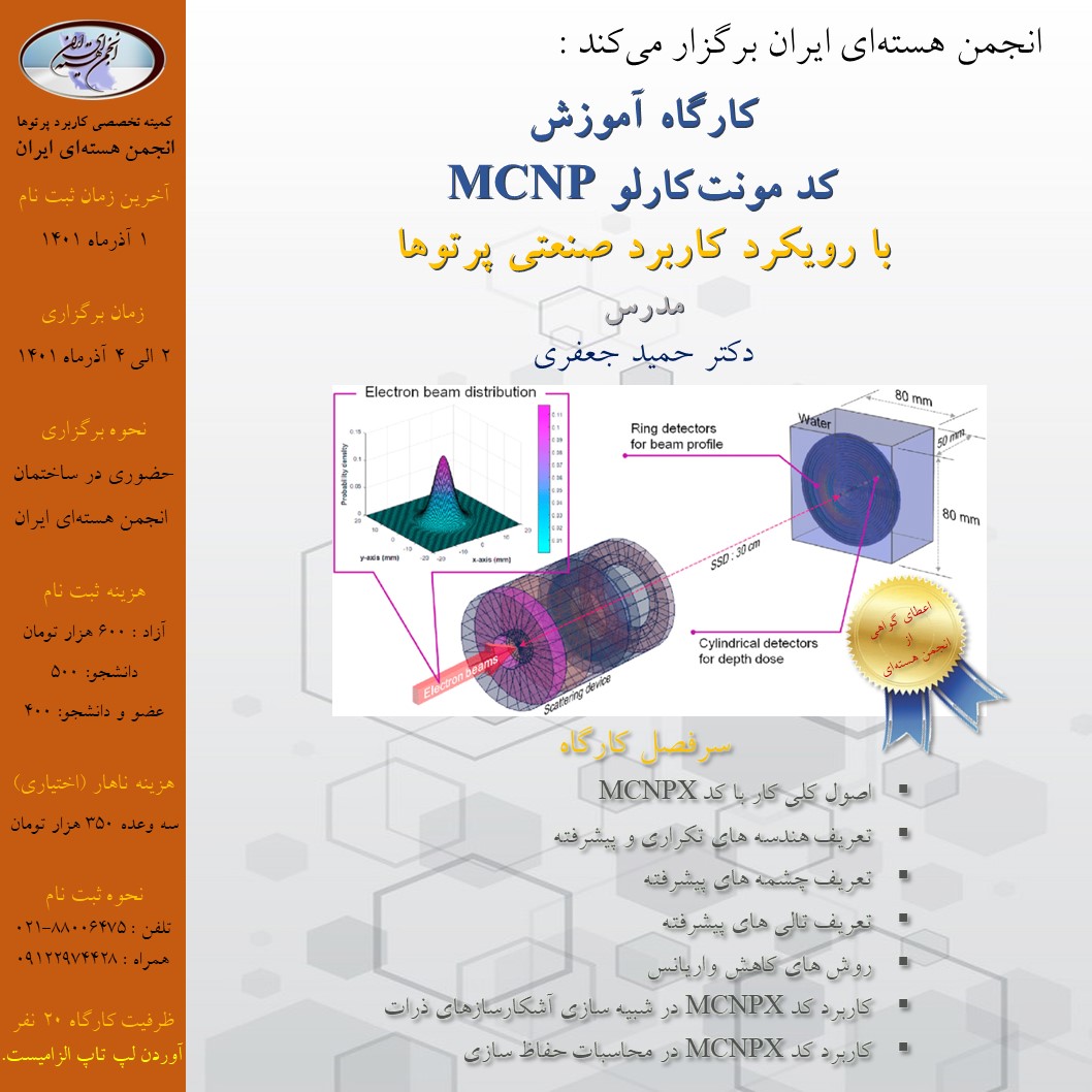 کارگاه آموزش کد مونت کارلو (MCNP) با رویکرد کاربرد صنعتی پرتوها – 2 الی 4 آذر ماه 1401